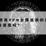 F网络加速–加速网络