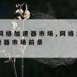 科学上网差价