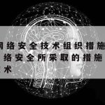 科学上网Obfs