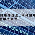 科学上网Obfs