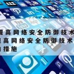 网络安全转换技术是什么_浅析网络安全技术