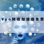 SSR科学上网_2019科学上网Vps