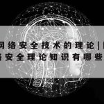 网络安全应急技术支撑证书|网络安全应急响应证书