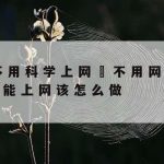 科学上网小品–科学上上网下载