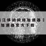 Pc科学上网,科学上网工具