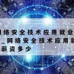 简述网络安全技术有哪些|网络安全技术有哪些方面