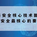 计算机网络安全技术ppt_计算机网络安全技术第六版