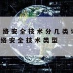 科学上网无忧,科学上上网工具下载