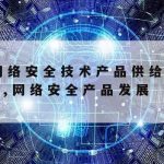 科学上网上网,科学的上网