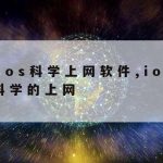 Lateme科学上网