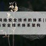 凯立网络加速|凯力网络