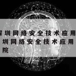 科学上网kyzyhello,科学的上网